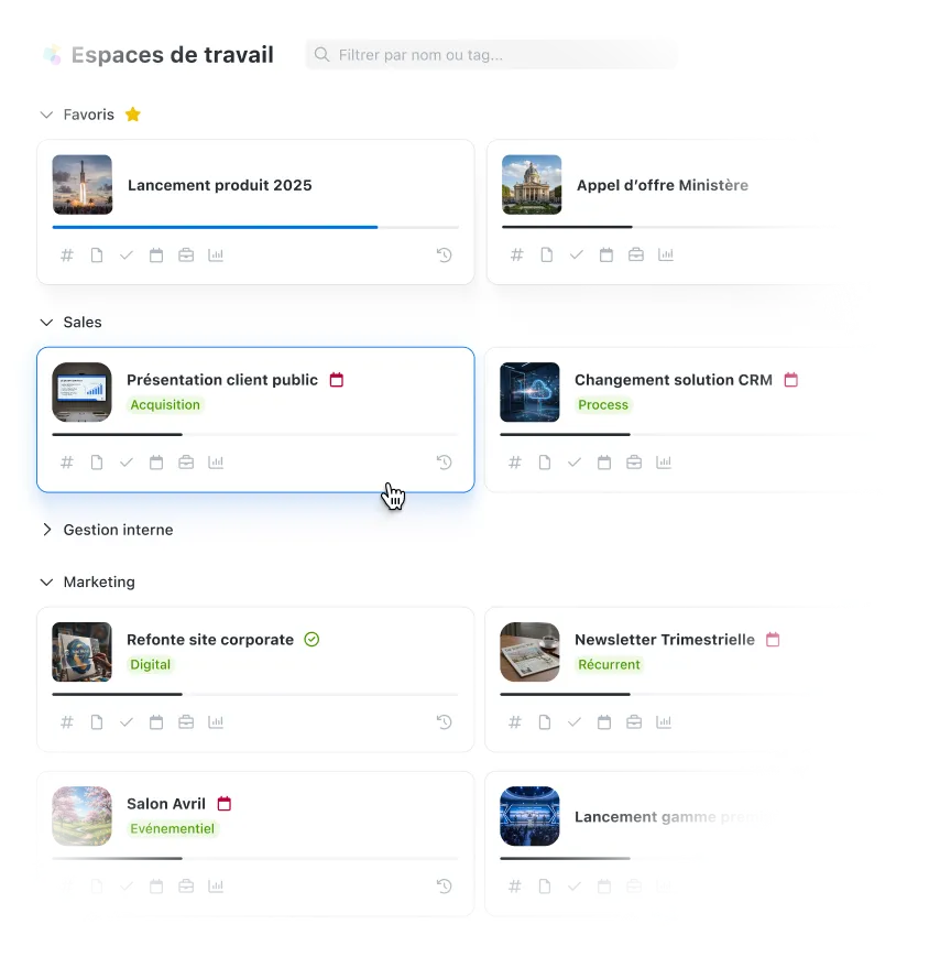 Gestion des espaces de travail