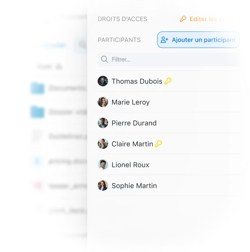 Gestion des membres par espace de travail