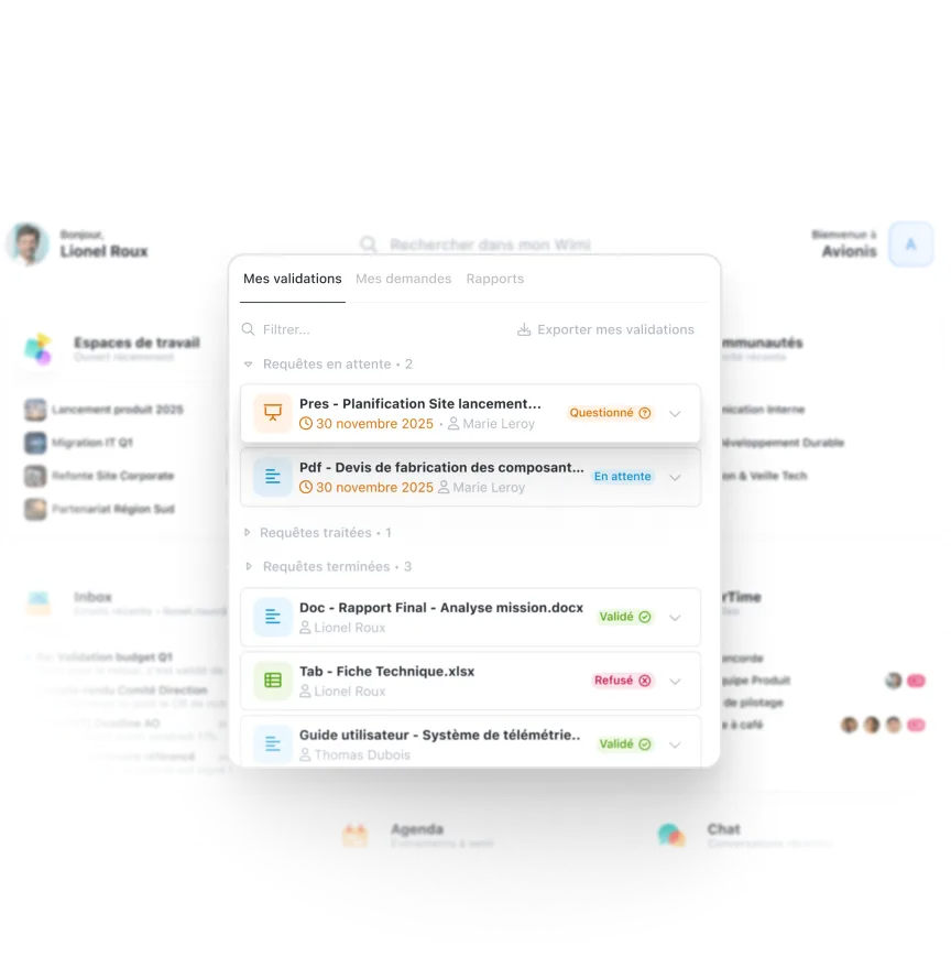 Vue d'ensemble validations