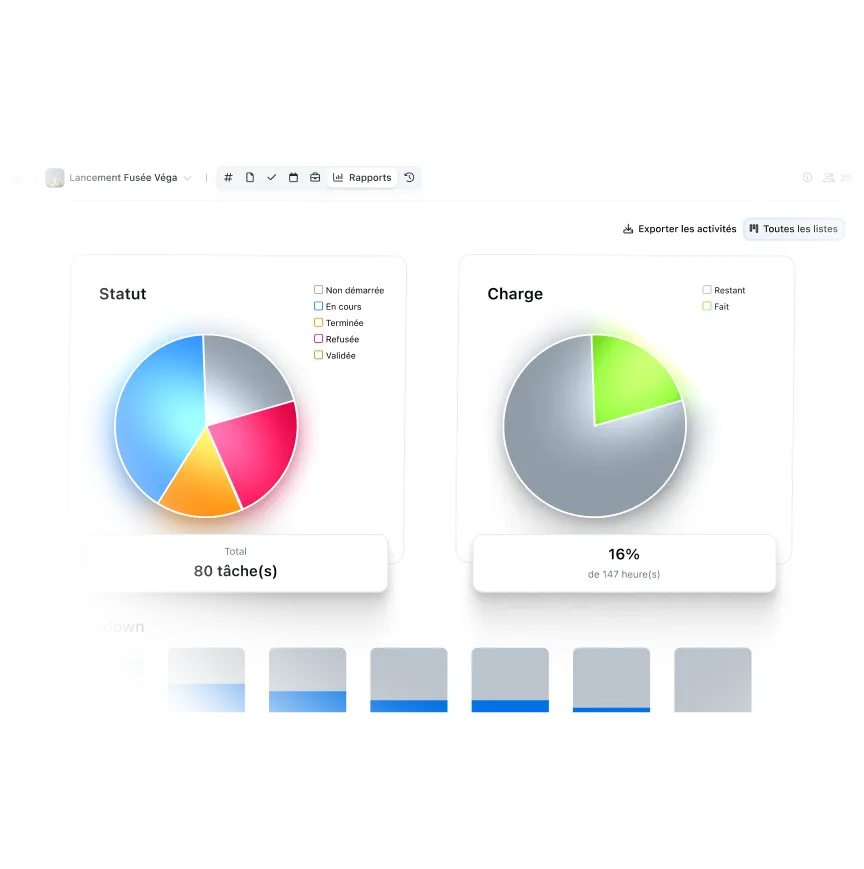 Vue complète d'un projet