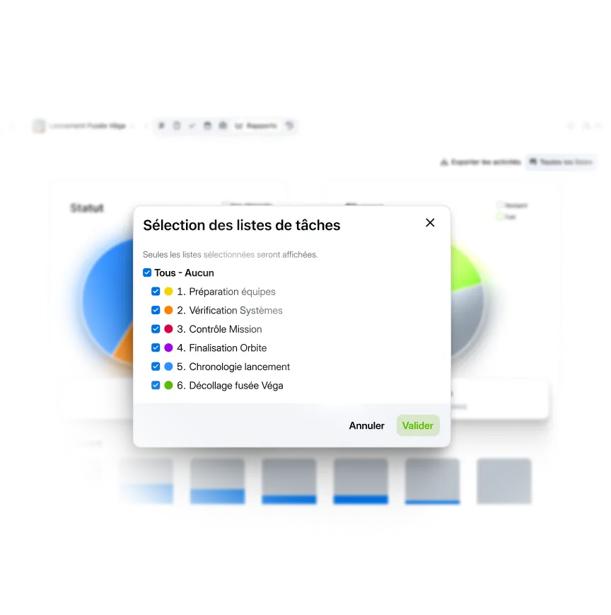 Filters par liste les kpi